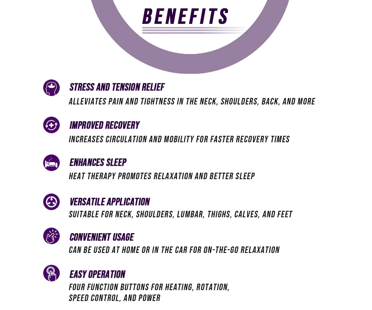 💪 Deep Relief On Demand – Heated Massager for Tension, Pain & Post-Workout Recovery