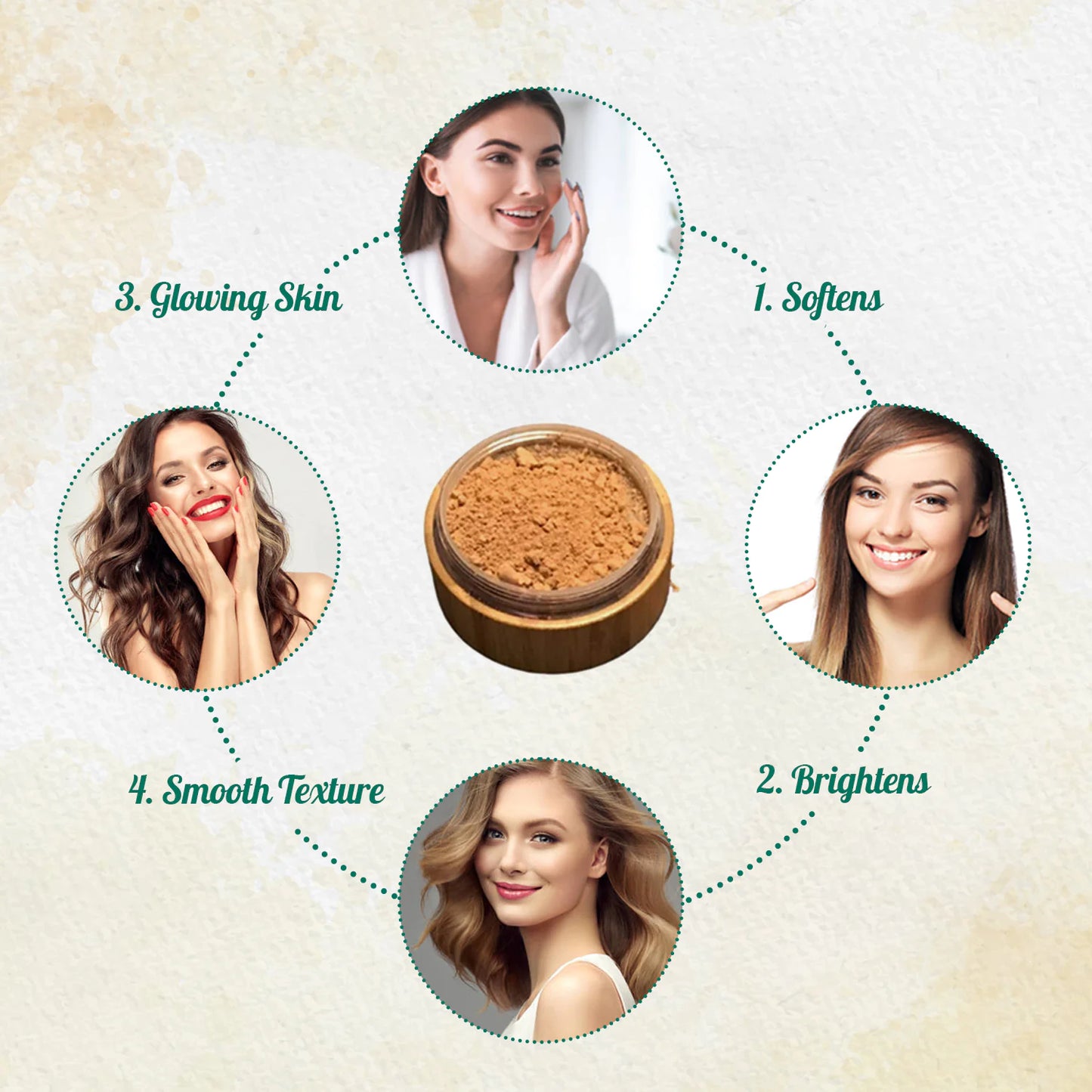 All-Natural & Eco-Friendly Bronzer Loose Powder.