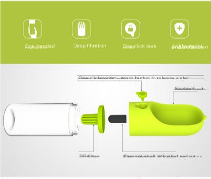 🚗 Road-Tested Bottle for Pets – Zero Spills, Full Thrill