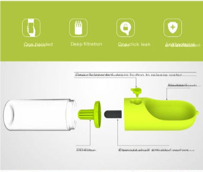 🚗 Road-Tested Bottle for Pets – Zero Spills, Full Thrill